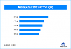 <b><b>均为本权或有权力用的做品</b></b>